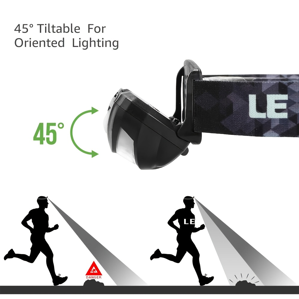 Rechargeable Ultra-Bright LED Headlamp with Red Warning Light