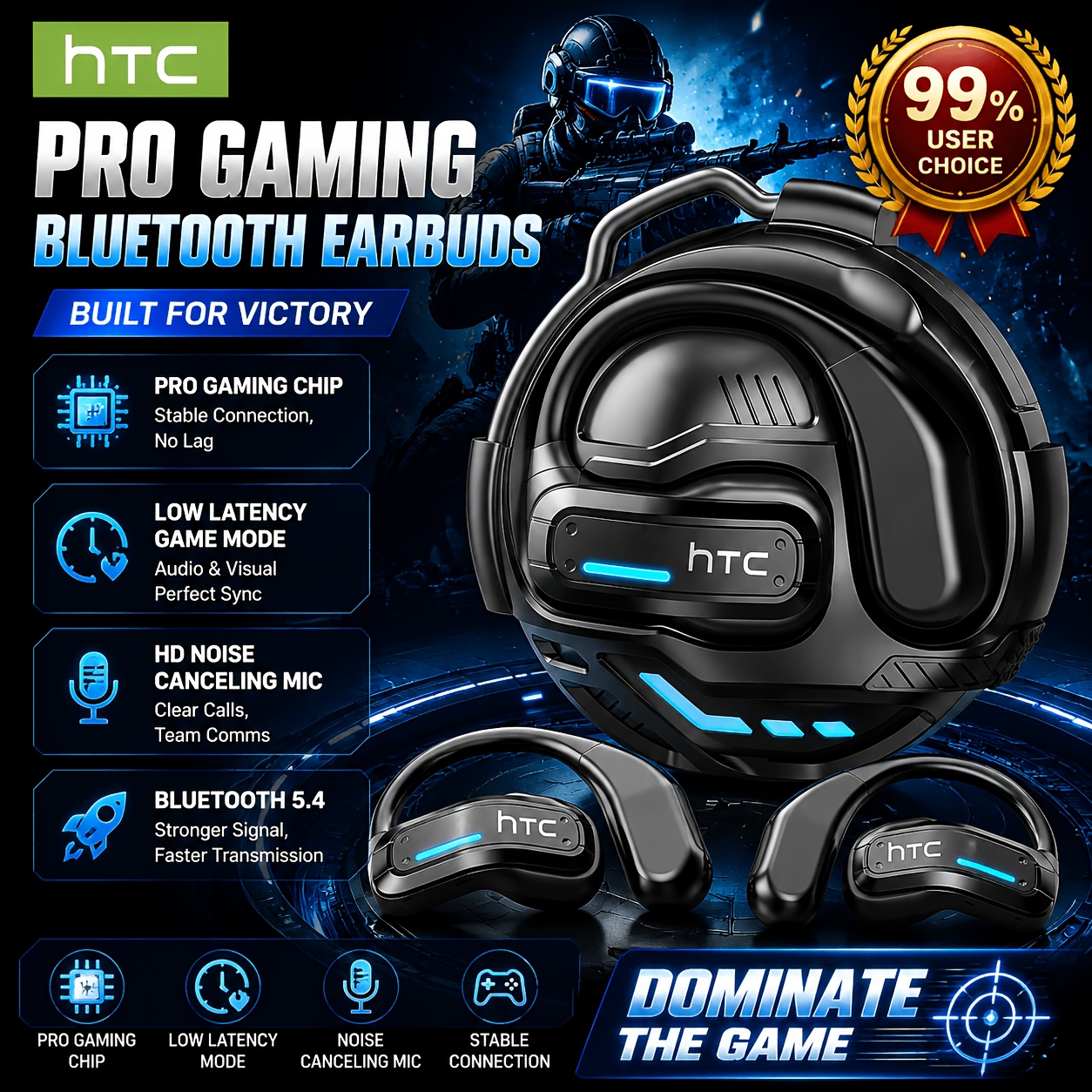 TEMU Htc Ne02 Ows Open End Earphones, 6.0 Low Latency, Hifi , Long , Suitable For Work, Travel And Study, Exercise And Listening To Music, Suitable
