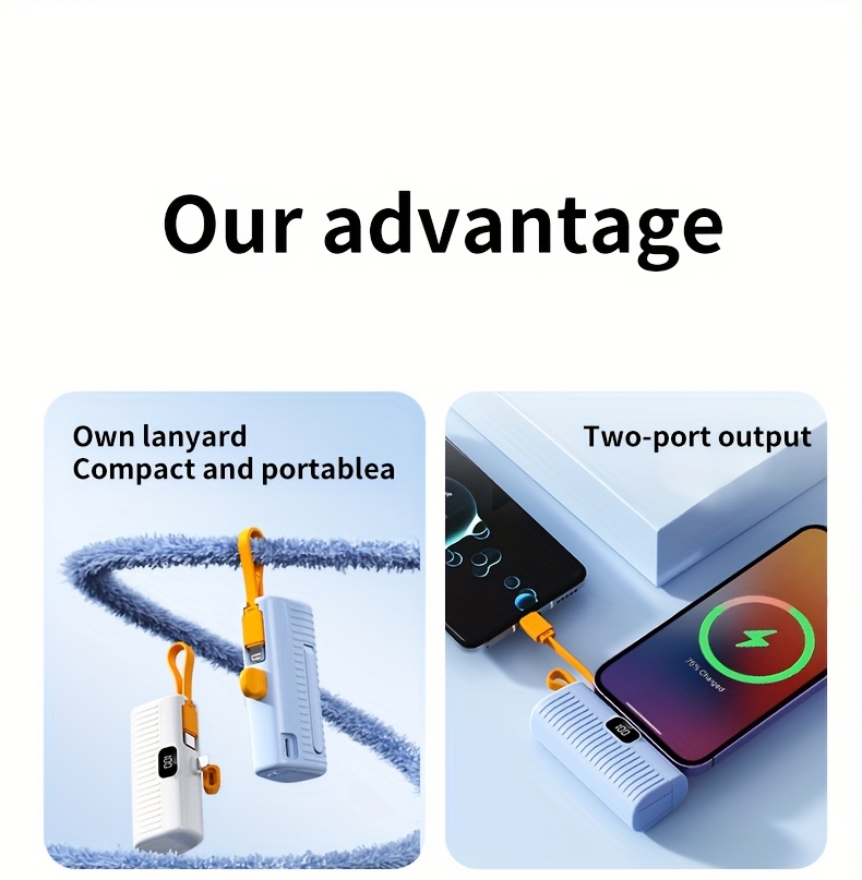 BYGP Mini Chargeur Portable 5000mAh, Batterie Externe Ultra-Compacte de Voyage pour Téléphone Portable, Compatible avec iPhone 15/14/13/12 Pro Max/iPad Pro/pour for Samsung Android etc., Banque d'Alimentation de Poche d'Urgence, Batterie de Secours Mobile USB, Cadeau