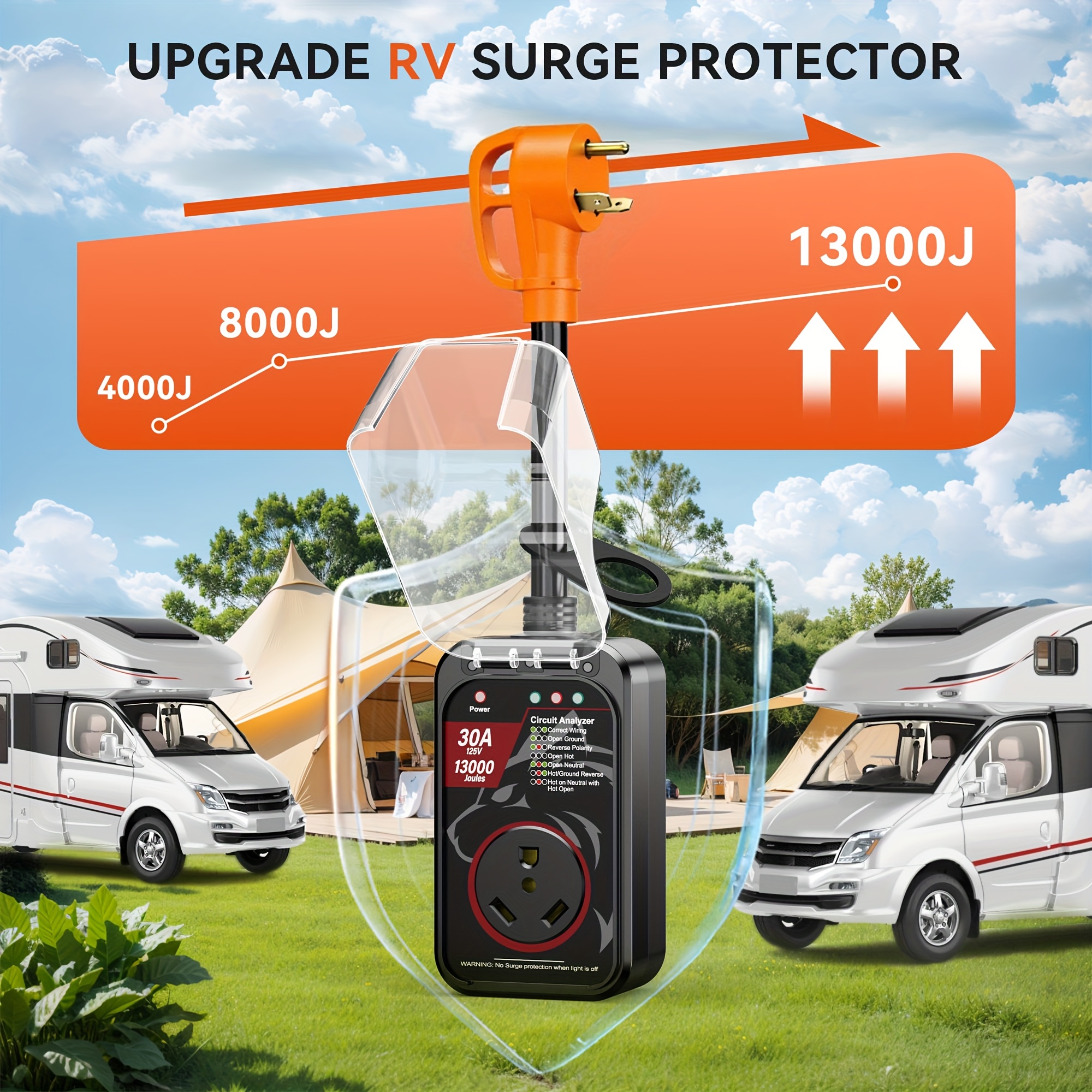 TEMU 30a/50a Rv Protector, 10000j/12000j, Plug And Play, Ergonomic Handle, Essential For Rvs, Protects Appliances And Rv Equipment, Without Battery
