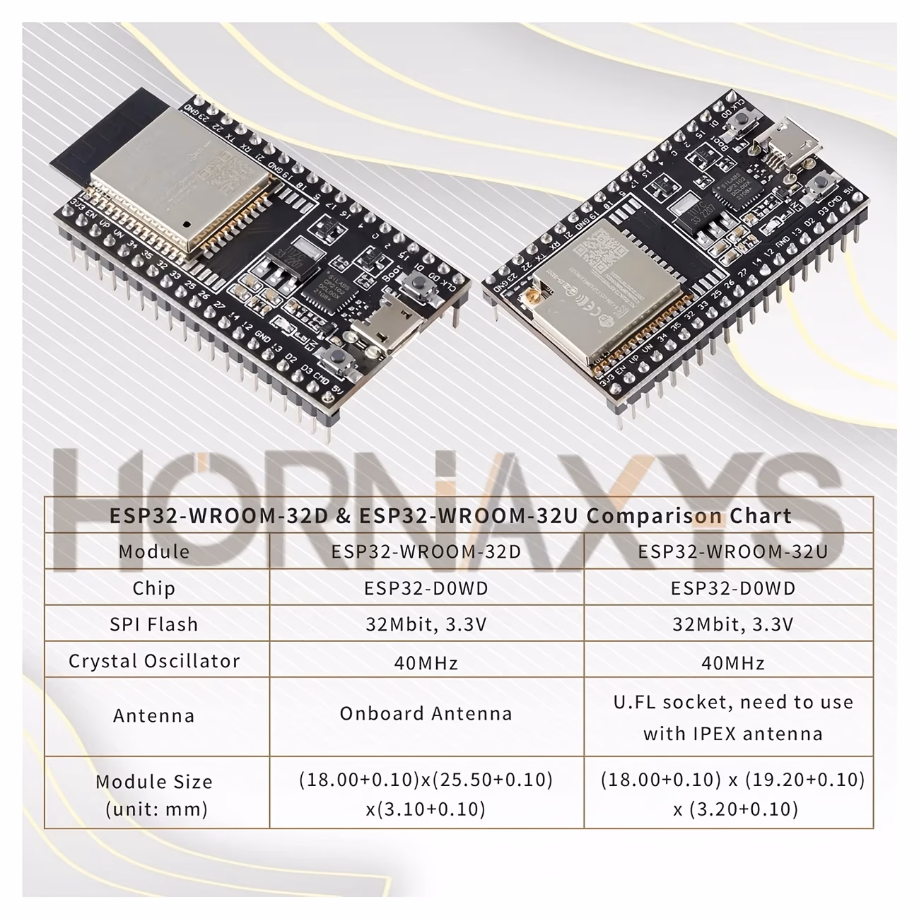 1 יחידת מודול חיישן esp32- לוח ליבה esp32 לוח פיתוח -32d -32u תואם wifi+bluetooth iot nodemcu-32 פרטי מוצר 0