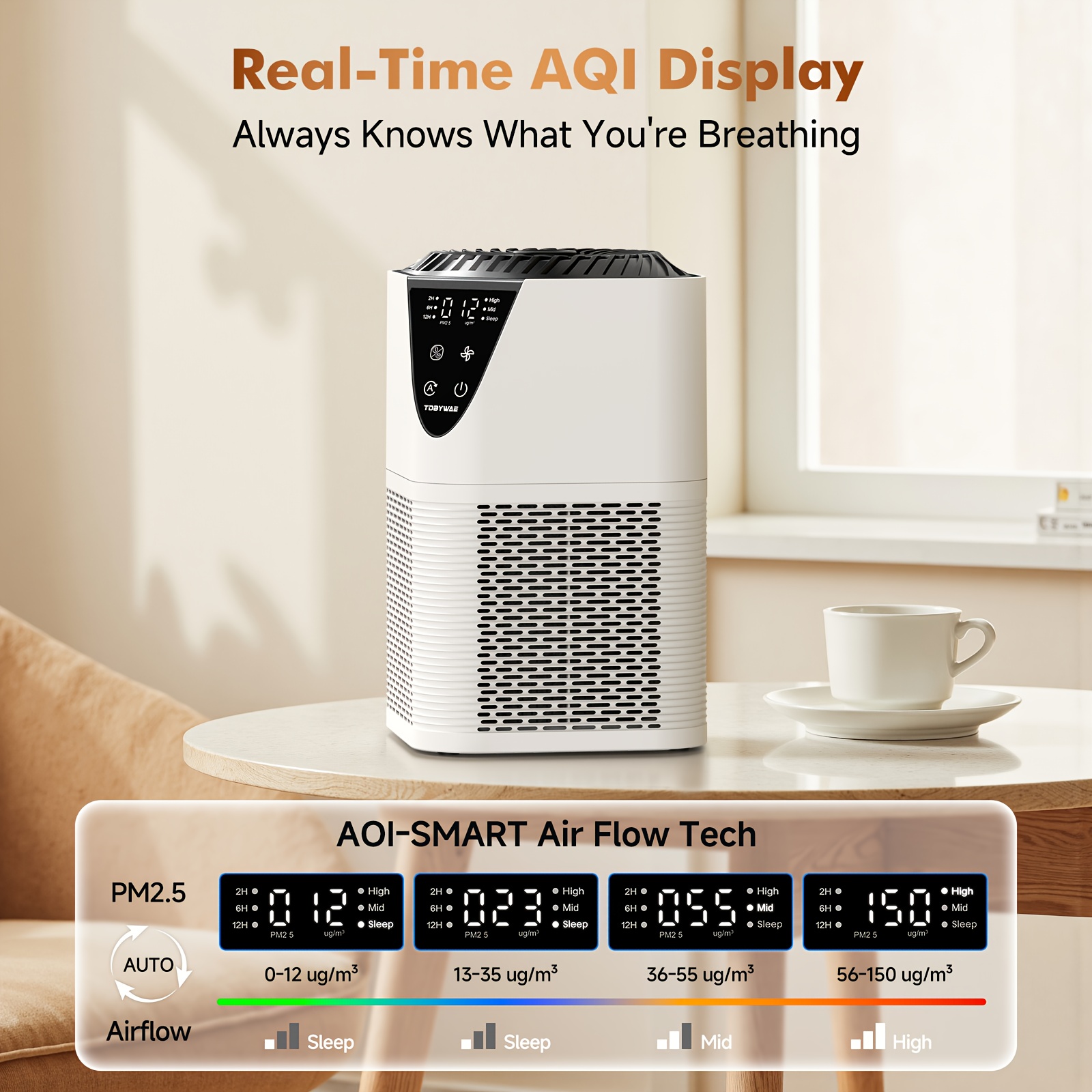 Air Purifiers for Large Rooms up to 1076 Sqft, H13 True HEPA... product image 4