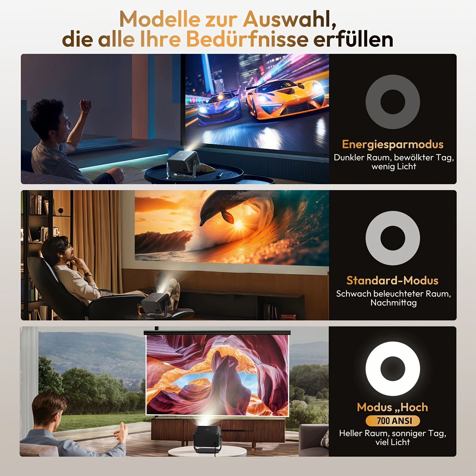Smart Android 14 Projector with 1080P Native Support