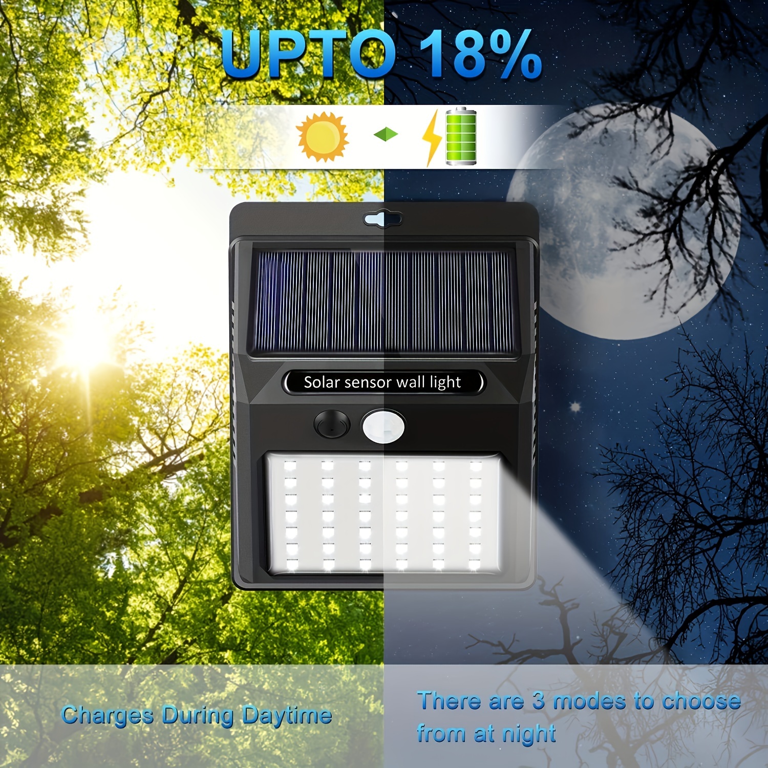 

2/4 Pack Solar Light Outdoor [42 Led/3 Working Modes], Solar Security Light, Solar Motion Sensor Light Wireless Ip 65 Waterproof Outdoor Light For Garden, Fence, Patio, Garage