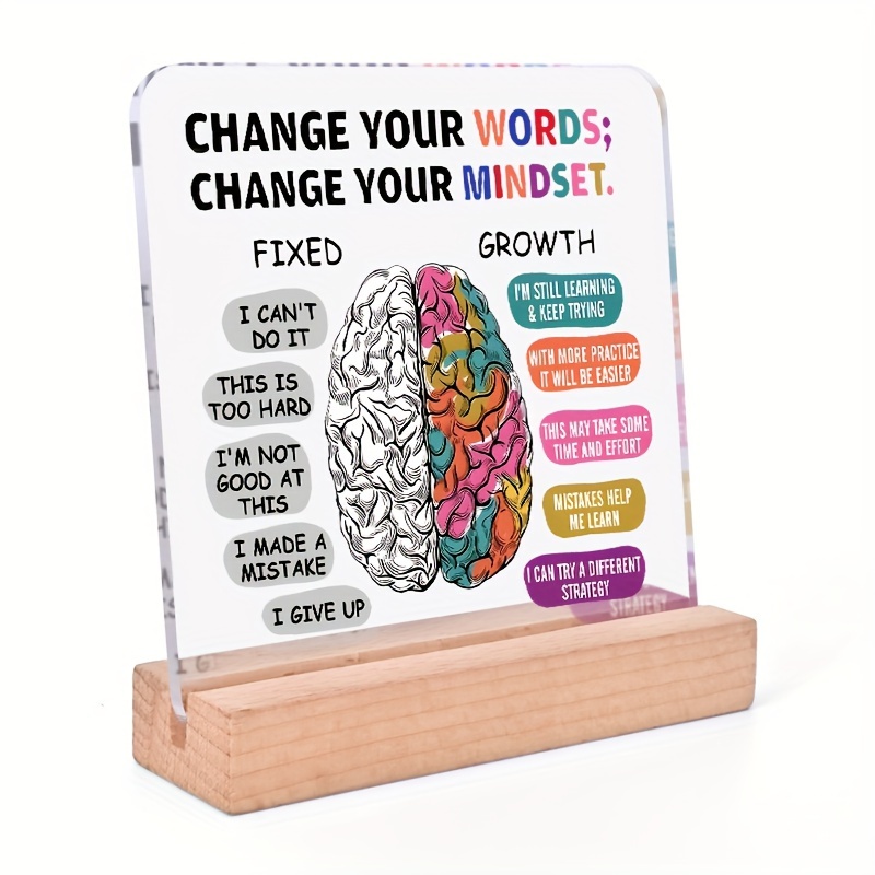 

Change Your Words, Change Your Mindset" Acrylic Desk Plaque With Wooden Stand - Inspirational Home Decor, Perfect For Birthday & Christmas Gifts