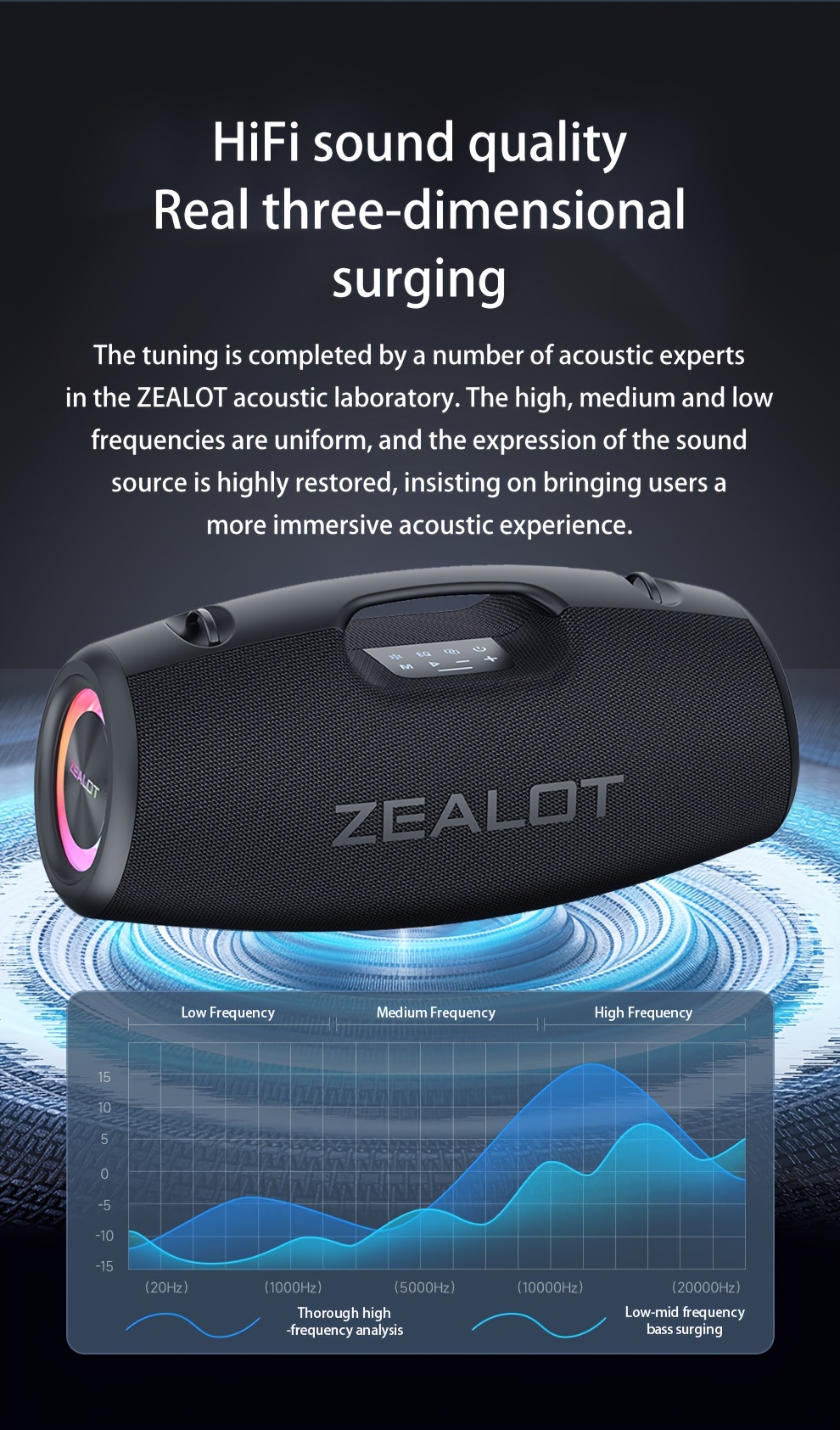   s78 wireless speakers dsp technology   dual pairing long     playtime loud stereo     charging cable and aux cable connect with mobile phone tablet tv for halloween Product details 2