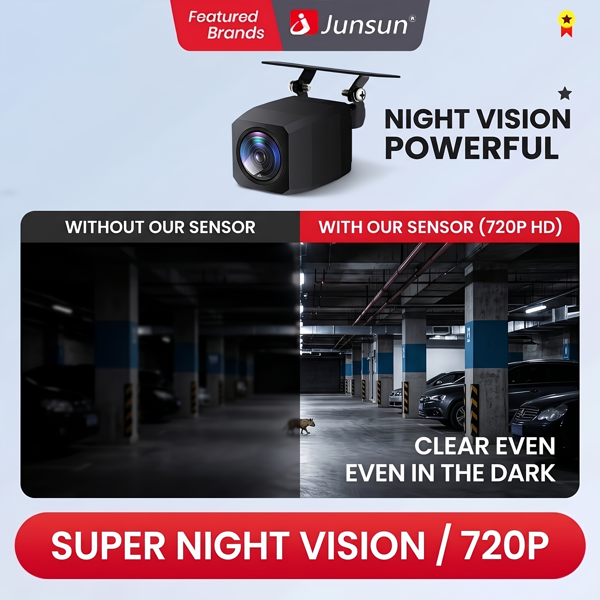 Image of Junsun New Car Rear View Camera Ahd 720p Resolution 130° Wide-angle Universal Reverse Backup Parking Camera For Dvd Car Additions, Without Battery