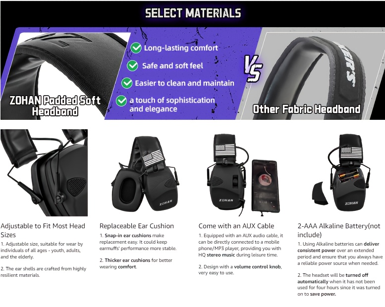 ZOHAN Noise Cancelling Features