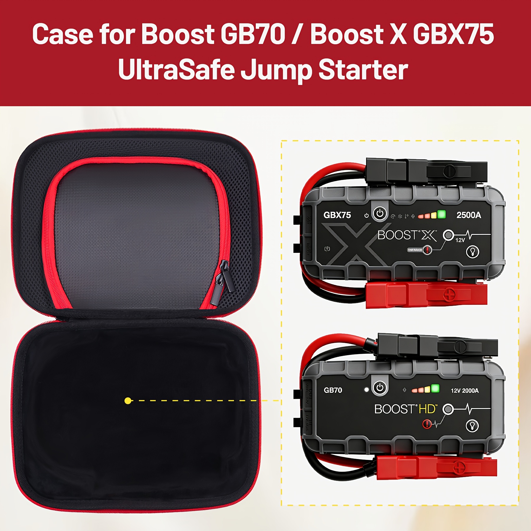 TEMU Gb70/gbx75 Hard Eva Storage Case For Car Jump Starter, Shockproof Eva Protective Shell, Portable Storage Bag With Handle, Dustproof Travel