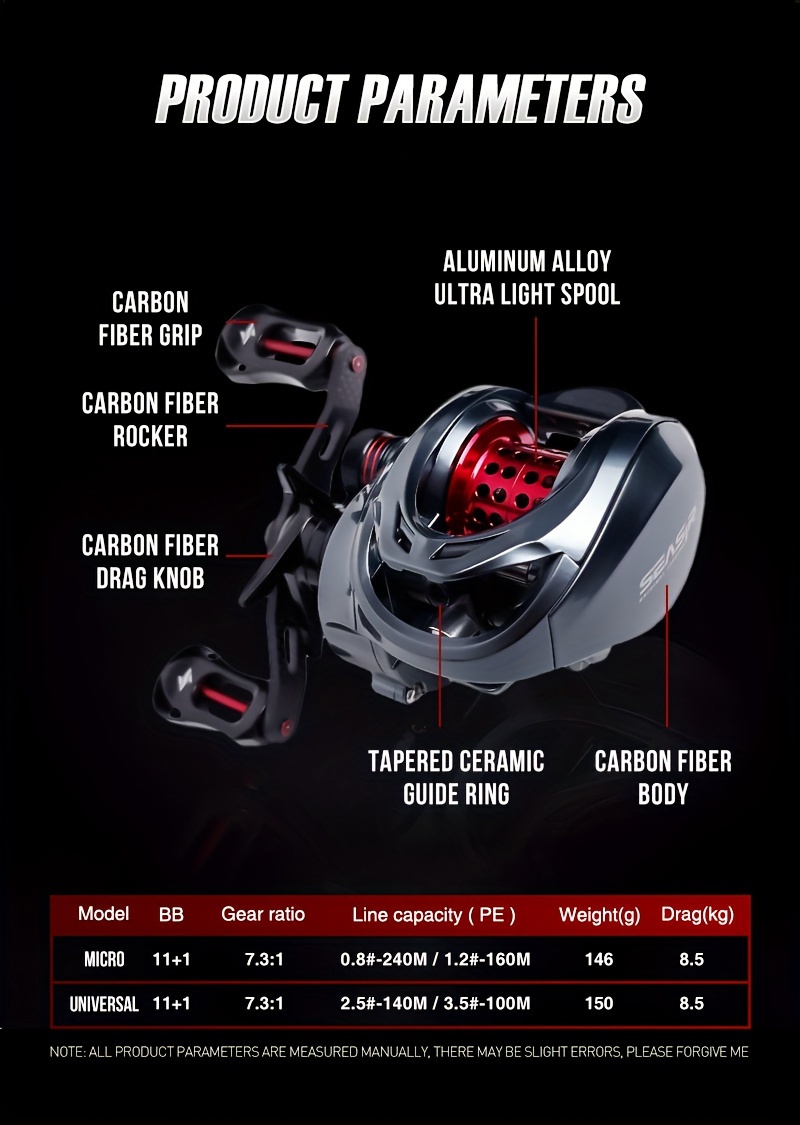Seasir Fishing Reel in Action