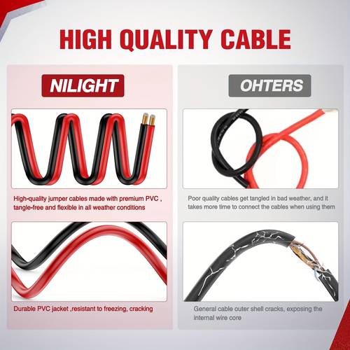 16ft heavy duty 6 gauge jumper cables 450 a cca durable copper booster cable kit with secure clamps for cars suvs motorcycles red black cables and carrying bag