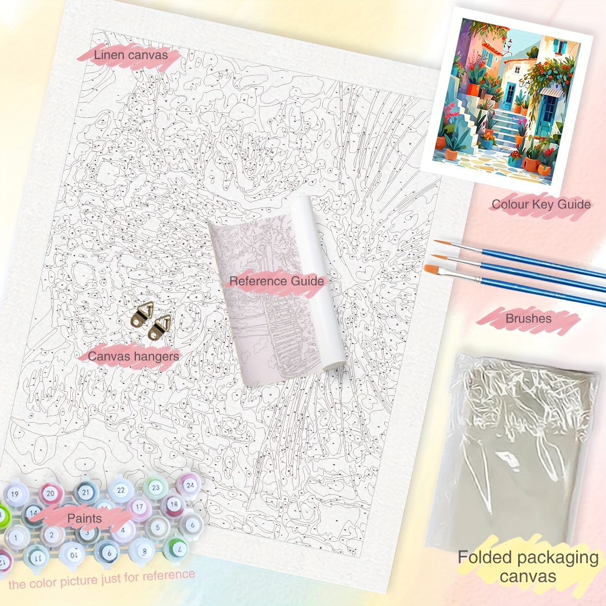 Diy Paint Numbers Adults Kit Canvas Beginner Friendly Temu Australia