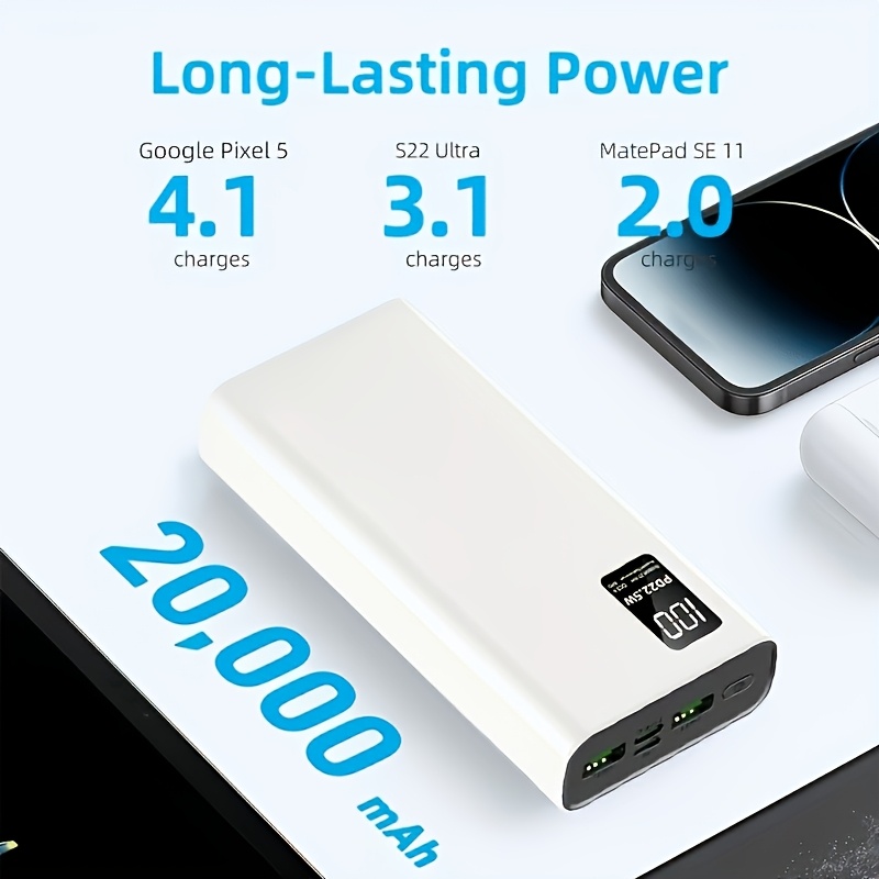 TEMU Vednuo 20000mah Portable Charger Fast Charging Power Bank Usb C External Battery Pack Great Gift For Travel Work Outdoor Daily Life