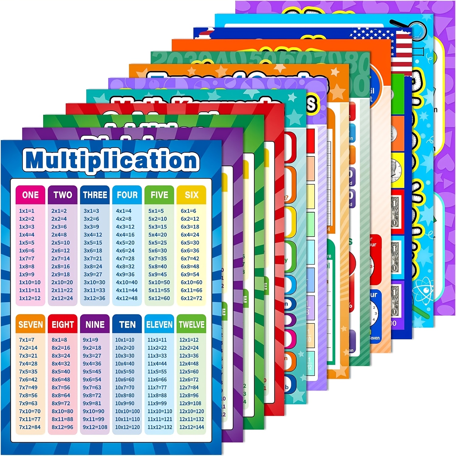 

12-pack Laminated Educational Math Learning Posters Set - Multiplication, Division, , , Fractions - 16x11 Inch, Double-sided, Waterproof & Tear-resistant Classroom Teaching Aids