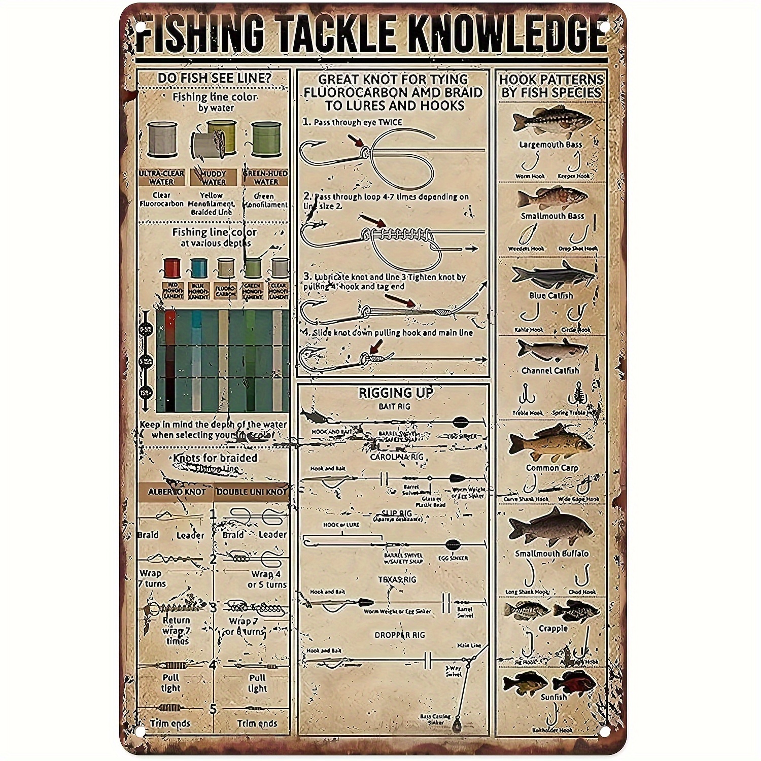Metal Tin Sign Vintage Fishing Tackle Knowledge Hook - Temu Canada