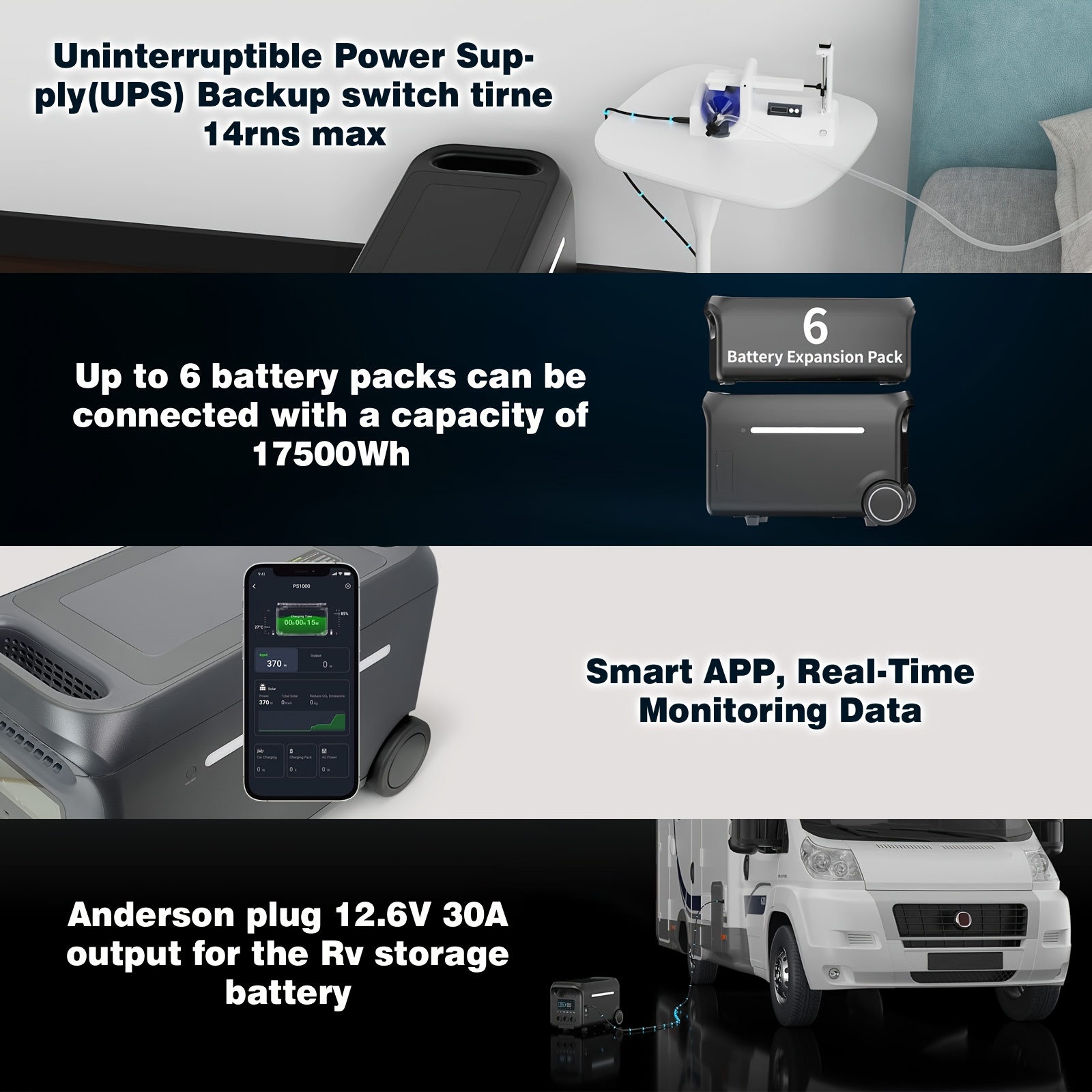 portable power station 3000w   5000w 2560wh lifepo4 battery generator 1 7 hrs fast charging solar generator for   off   outage home emergency backup ups function support extra battery Product details 2