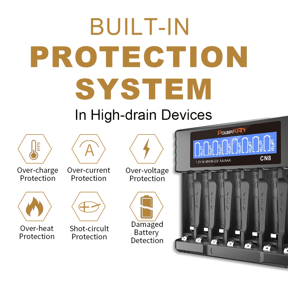 Set (Batterij + Oplader), POWERKAN 1.2V Ni-MH Oplaadbare AA en AAA Batterijen + CN8 Oplader, Herbruikbaar en Herbruikbaar, 800mAh AA Batterijen x8st en 300mAh AAA Batterijen x8st Combo met 5V 2A USB Snellaad AA AAA Oplader, Essentiële Starterkit voor Thuis Elektronica Accessoires