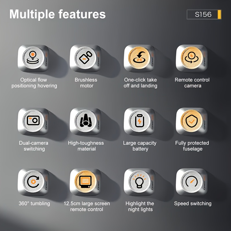 2025 New Large Screen Quadcopter RC Drone, Equipped with HD Dual Cameras, 12.5cm/4.92 Inch Screen, Brushless Motor, Optical Flow Positioning, Six-way Control, One-key Takeoff/landing, Gravity Sensor, 150° Electric Adjustable Camera, 100m Range, Very Suitable for Beginners, Perfect Holiday Gift And Pilot Gift, Versatile Aircraft, Durable Metal Structure.