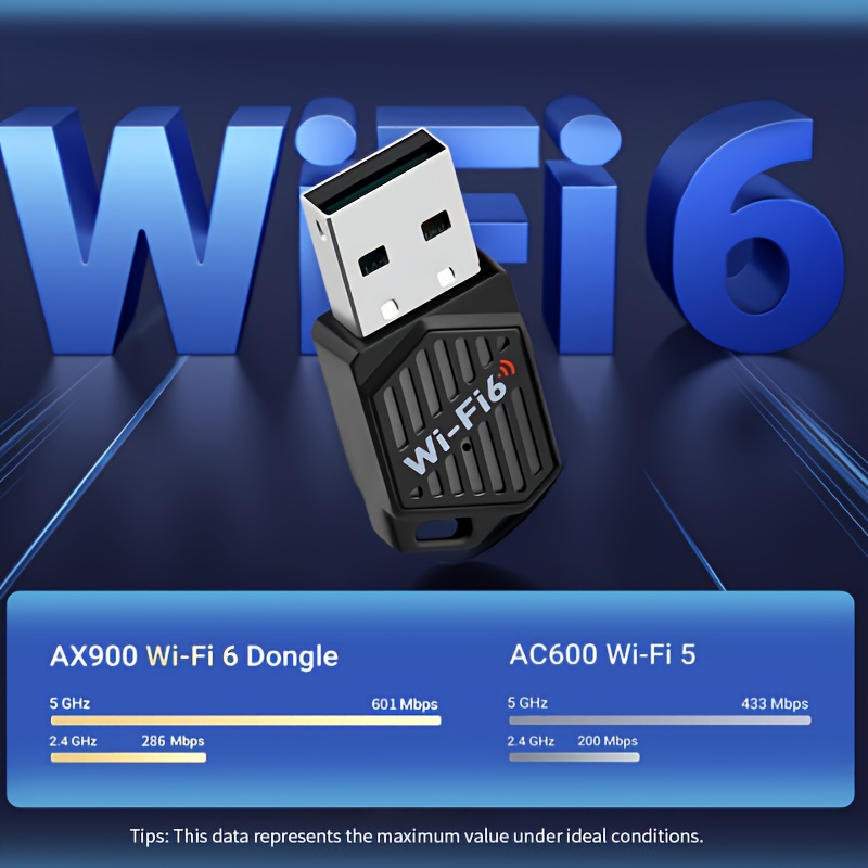 Image of Driver Free Wireless Wifi 6 Network Card Wireless 5.4 2-in-1 Computer Usb Receiver Transmitter 5g Dual Band