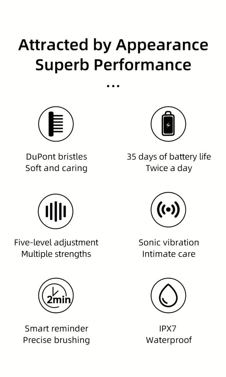 Powerful Rechargeable Electric Toothbrush- Compatible with Oral-B Brush Heads | Includes 10 Long-Lasting Replacement Heads | Ultra-Soft DuPont Bristles | 3 Cleaning Modes | USB-C Fast Charging | IPX7 Waterproof | Great Gift for Family or Travel