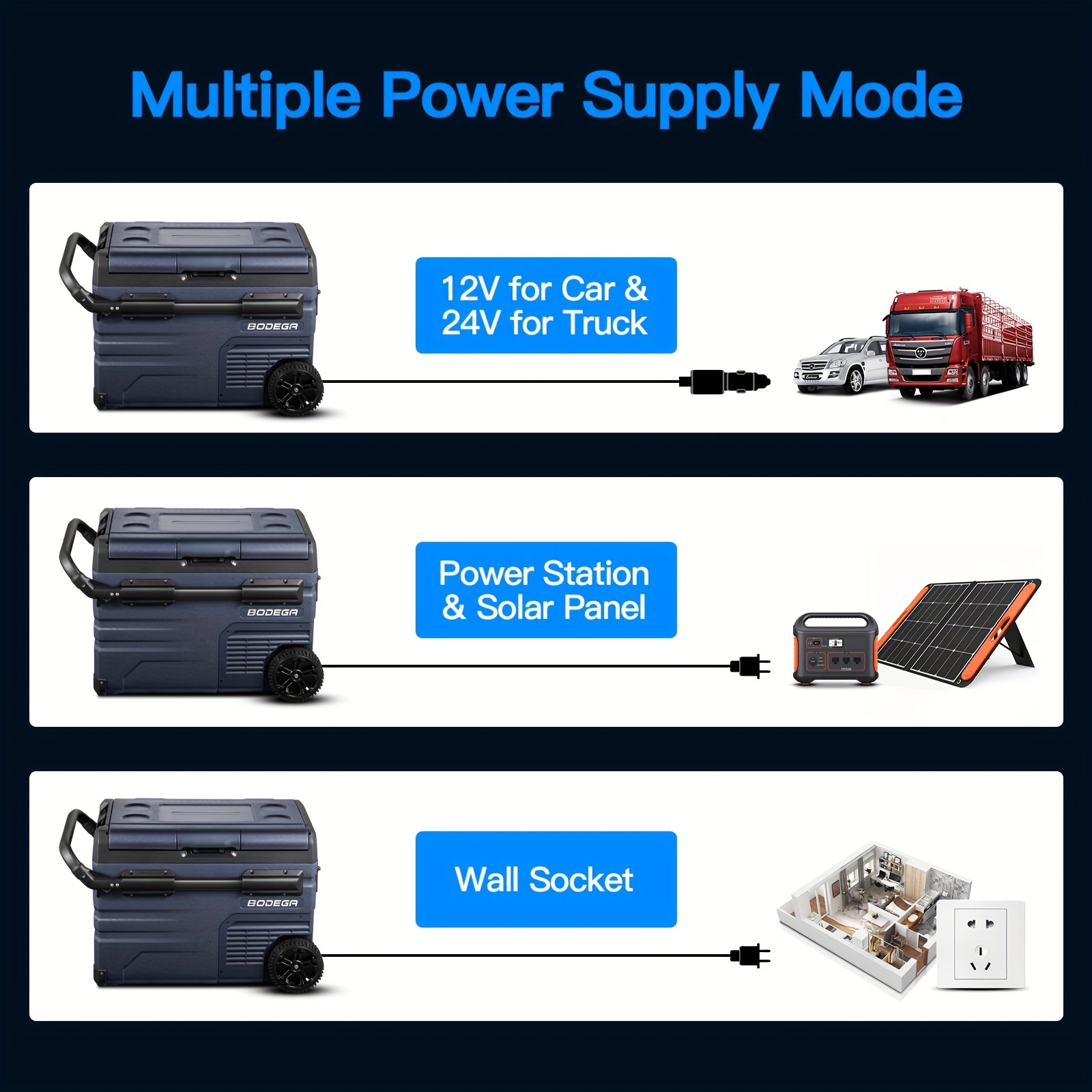 80 Quart Portable Car Refrigerator - 12 Volt RV Fridge Freezer with Dual Power (DC/AC) for Outdoor, Camping, Travel, and SUVs - Keeps Drinks Cold from -4°F to 68°F, Portable Refrigerator