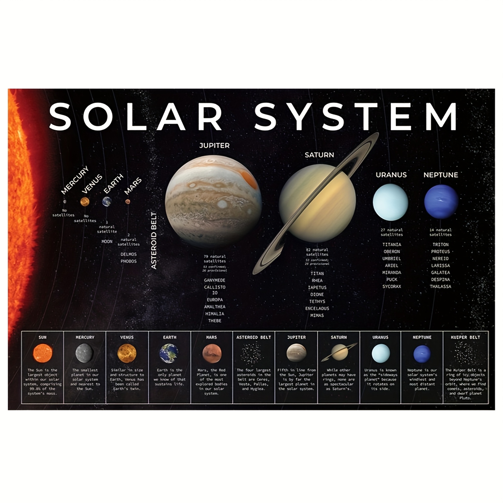 stars and planets sold on Temu United States