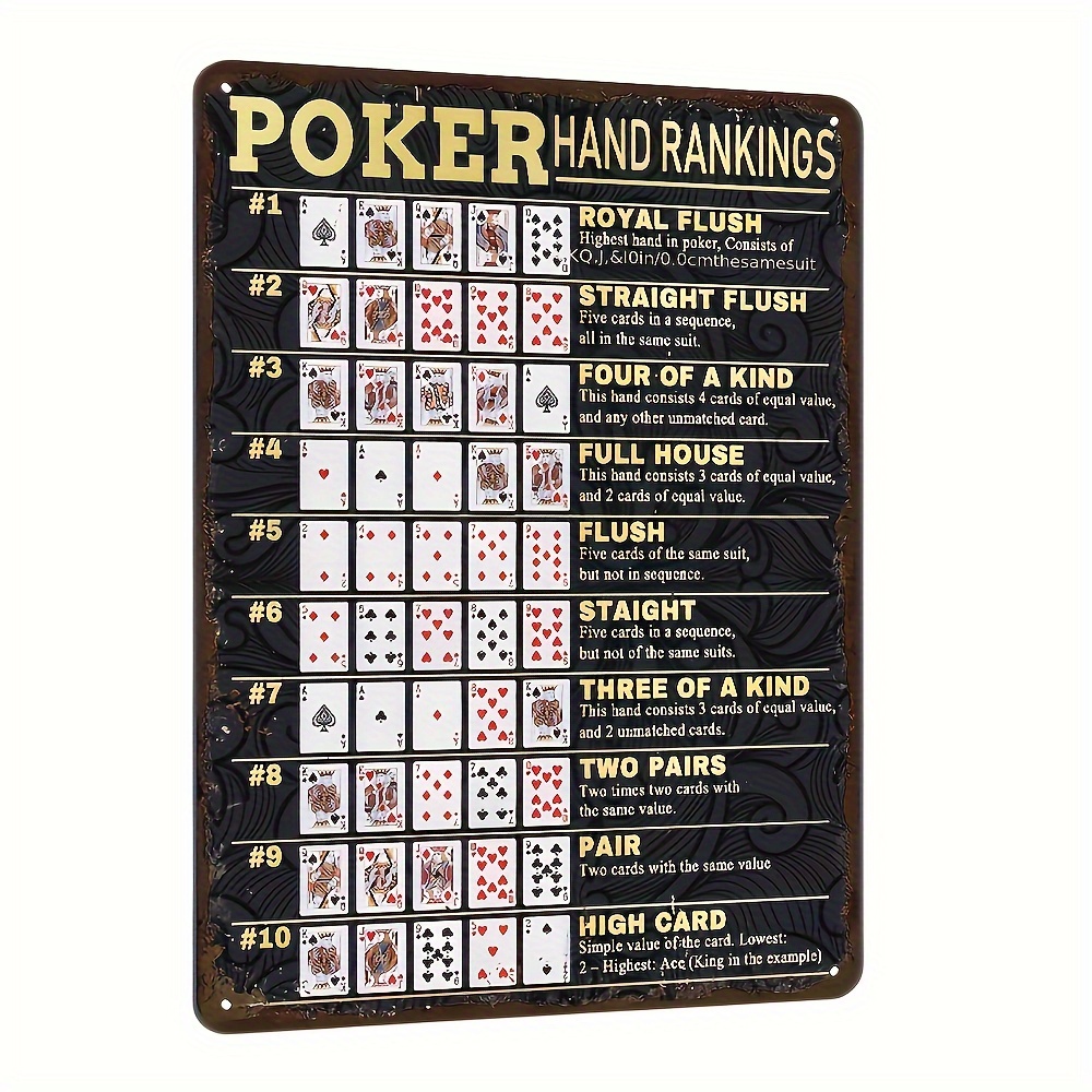 

Vintage Hand Rankings Metal Sign (12x8 Inches) - Perfect Guide For Texas & All Hands, Ideal For Game Room, For Man Cave, Or Bedroom Decor
