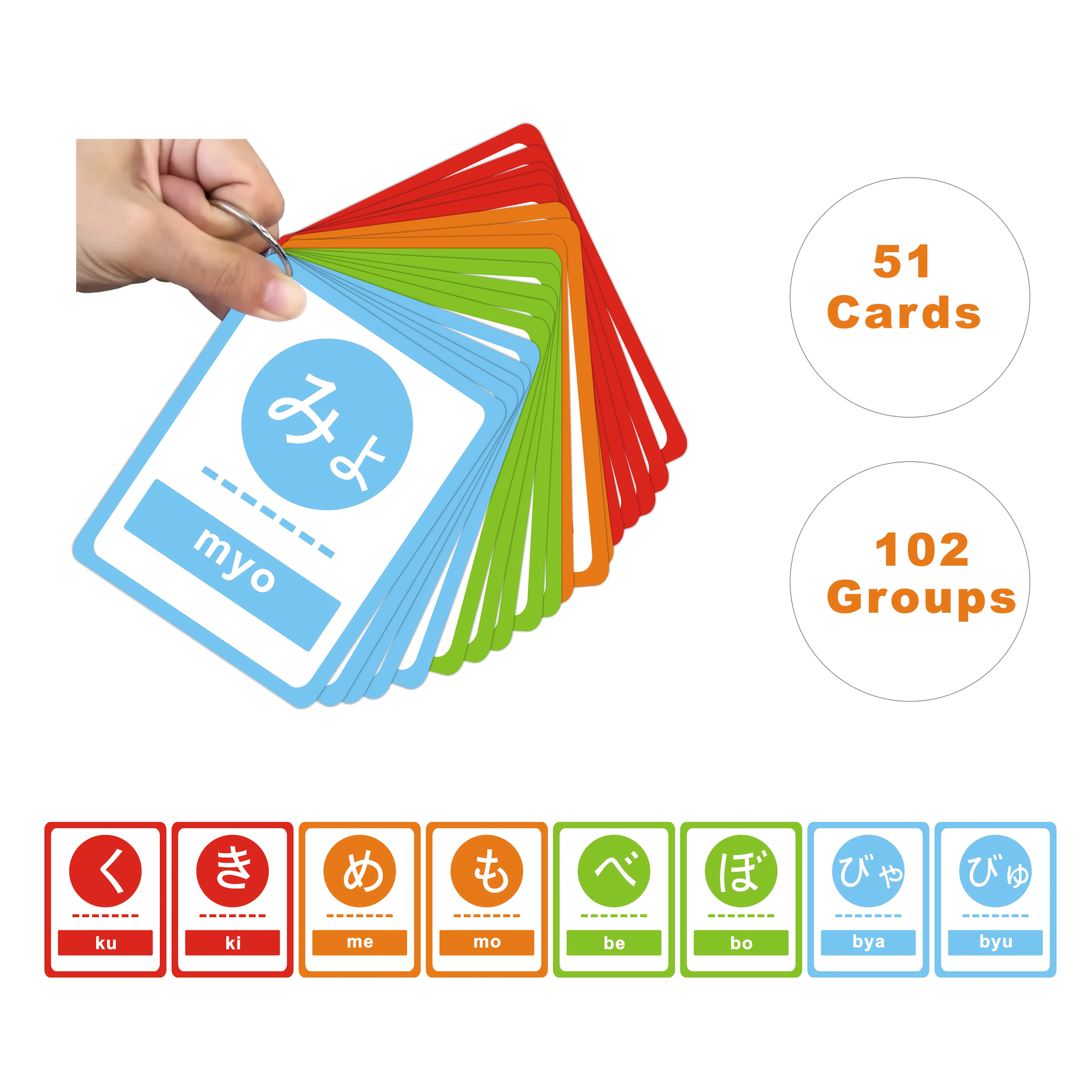 Study Japanese Language, Flashcards, Japanese Language Beginner