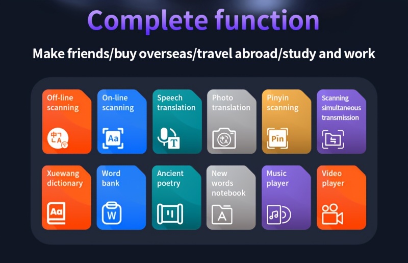 Vertimo rašiklis su OCR teksto skenavimu, USB įkrovimu, 142 kalbų palaikymu, tekstas į kalbą, Wi-Fi funkcija, litių polimerinė baterija, kalbų mokiniams, verslui, kelionėms - įkroviklis nėra įtrauktas