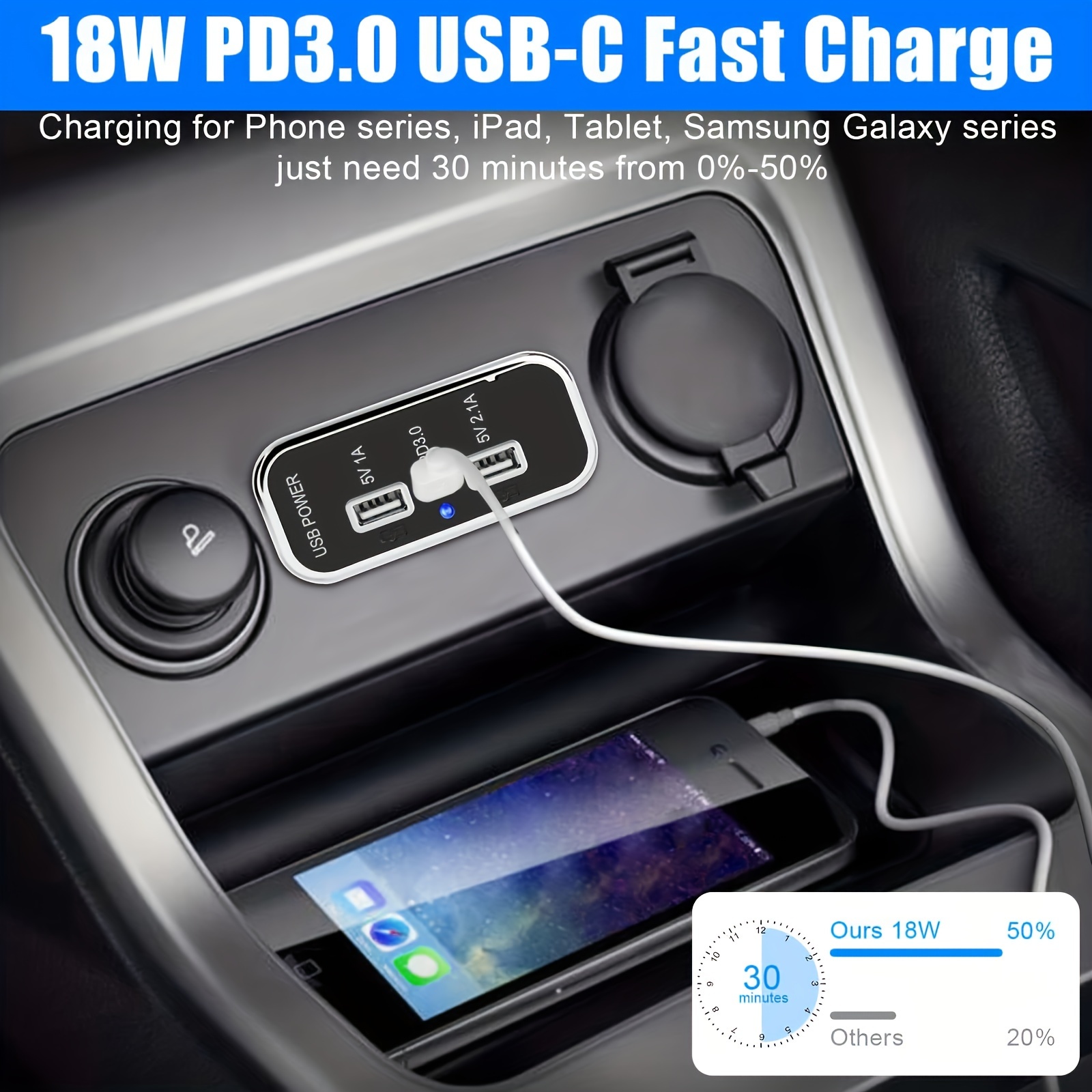 Prise USB Double 12V/24V Voiture - Chargeur 3.1A Avec Couvercle étanche Pour Camping-car, Bateau
