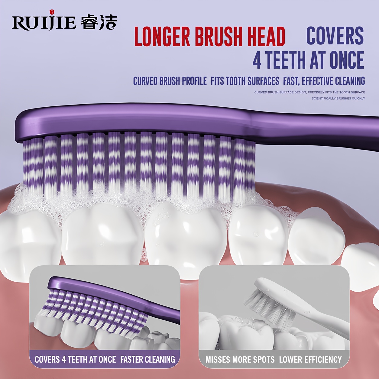 2pcs Adult Toothbrush Set with Extended Head