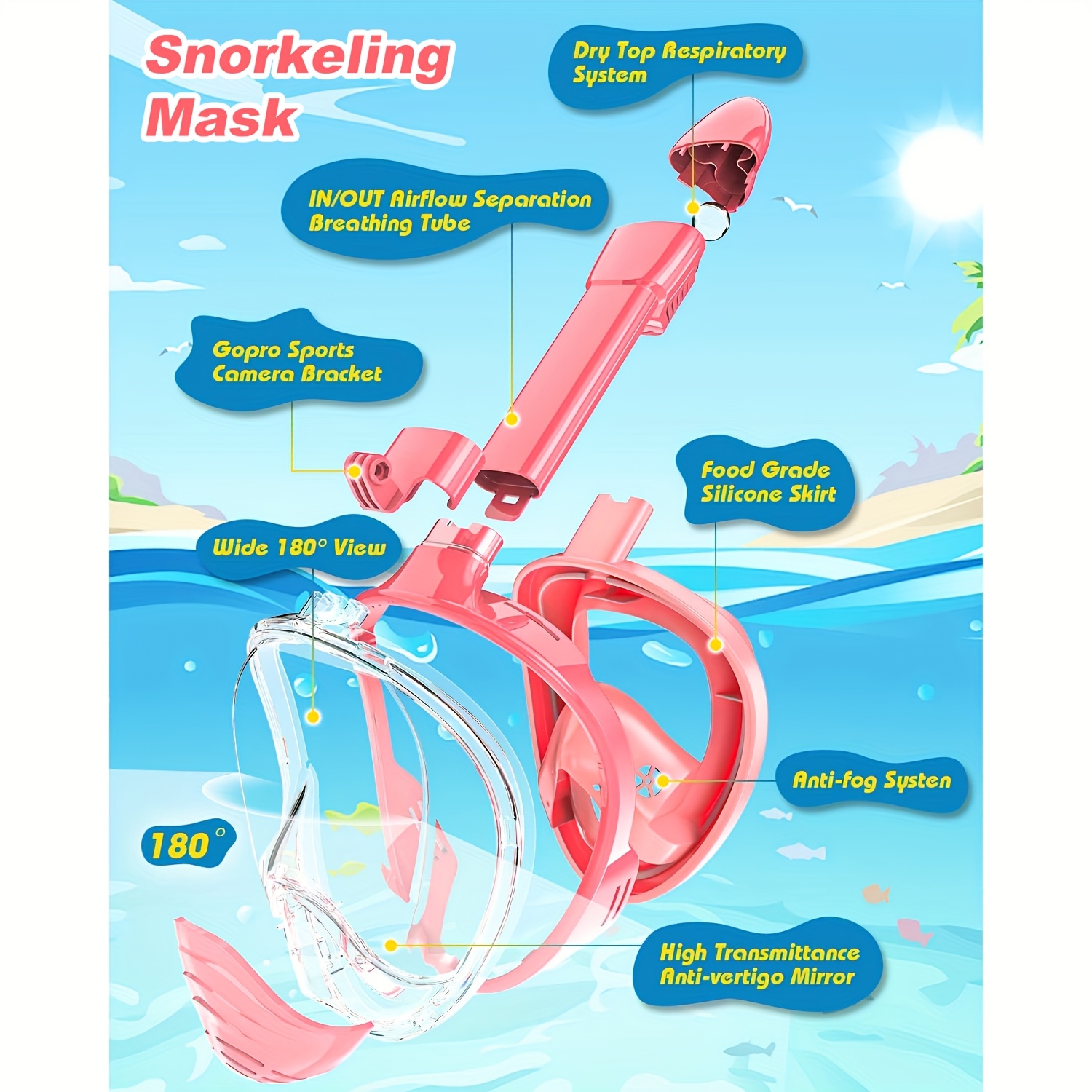 1 Kids Full Face Snorkeling Mask | Snorkeling Gear with Camera Mount, 180-Degree Panoramic View, Anti-Fog and Anti-Leakage, Suitable for Boys and Girls, Mixed Color, BOKEFA Brand