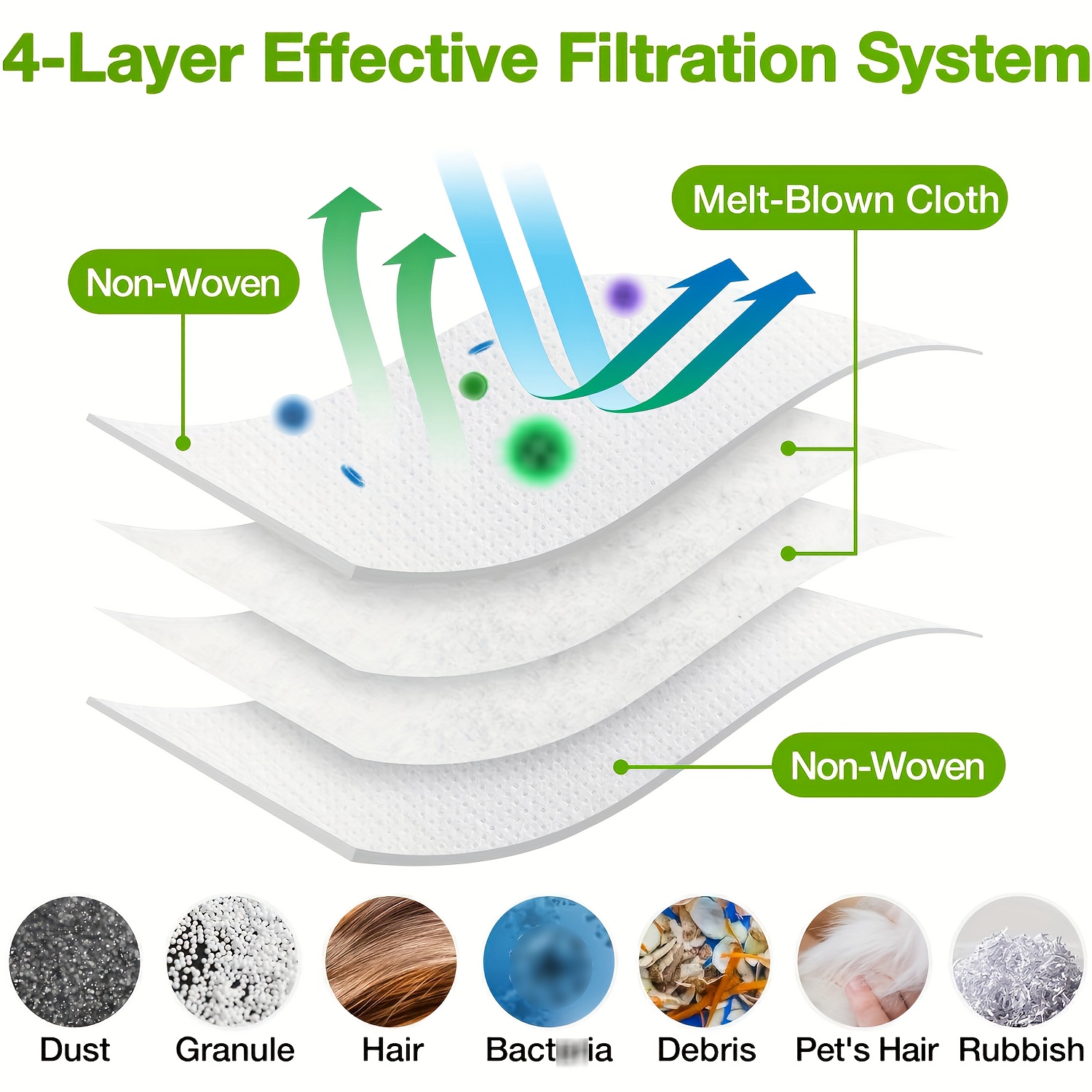 12pcs sacs vide filtration efficace poussière Temu Switzerland