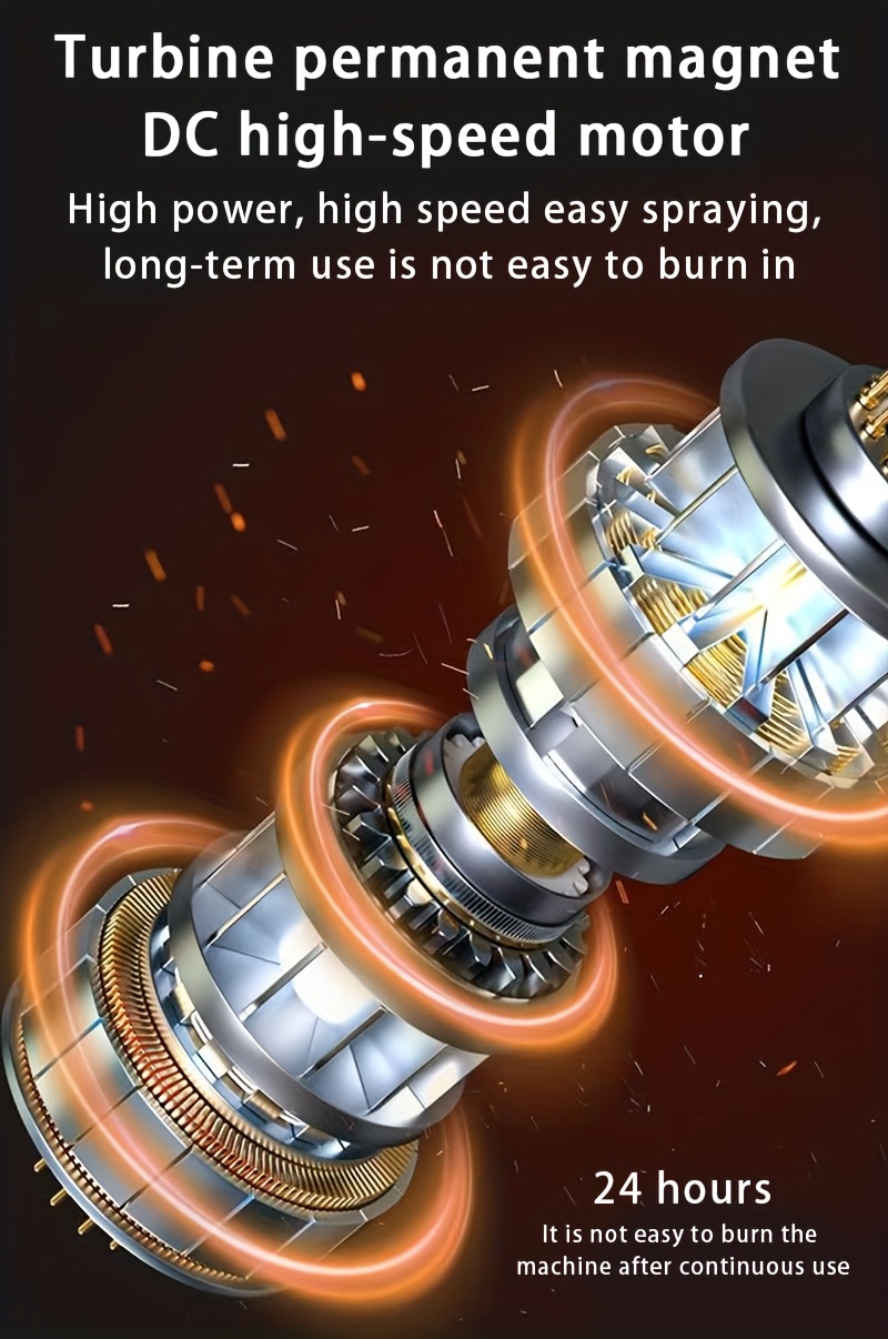 2025 Nieuw Model Verfspuitpistool - Accu-aangedreven Hogedrukspuit met Makkelijk Schoonmaaksysteem, voor Binnen- en Buitenmuren & Houten Oppervlakken, DIY Verfproject (Accu-aangedreven, Geen Compressor Nodig) - Kerstcadeau