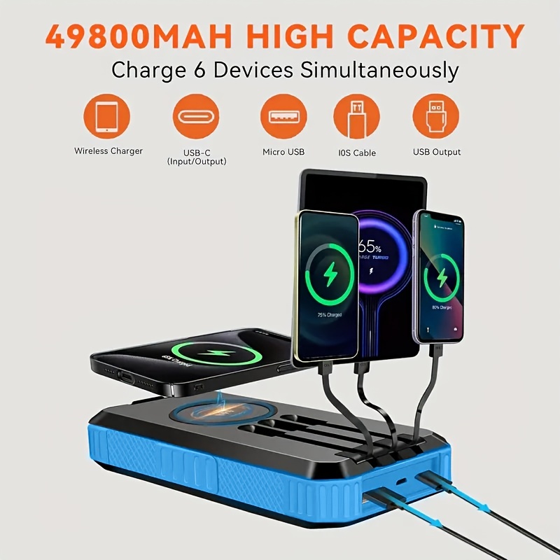 

---charger - 49800mah Portable Charger, , External Battery 5v3.1a Qc 3.0 Charger -in Super ()