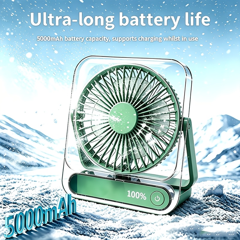 Image of Portable Usb Desktop Fan With 5000mah Battery - , 5-speed Turbo Fan, 180° Adjustable And , Display, Suitable For Home, Office, And Travel, Gift