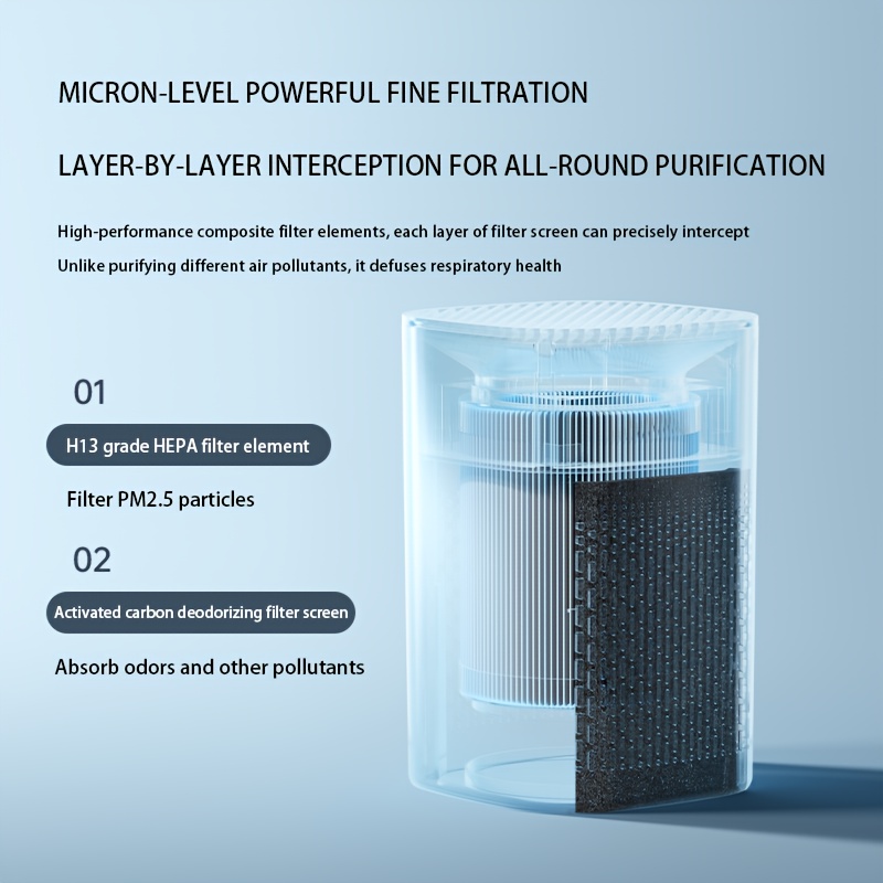 Modern Minimalist Desktop Air Purifier | Upgraded Silent HEPA Filtration System Provides Long-Lasting Clean Air for Bedrooms, Offices, Allergy Sufferers, And Pet Households, Effective Against Pet Hair, Odors, And Dust, Suitable for Office, Desktop