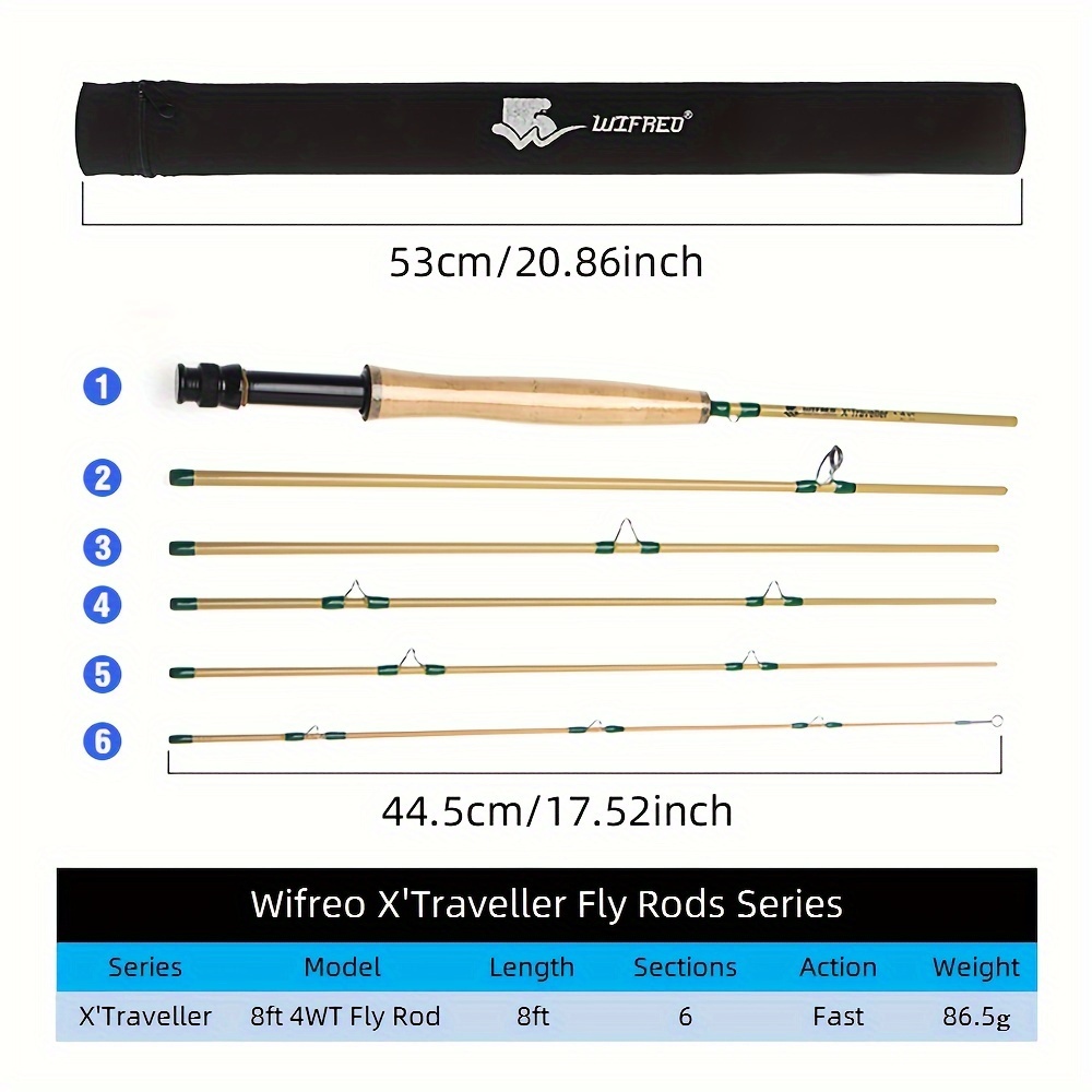 Ultra light Carbon Fiber Fly Fishing Rod 4wt Fast Temu