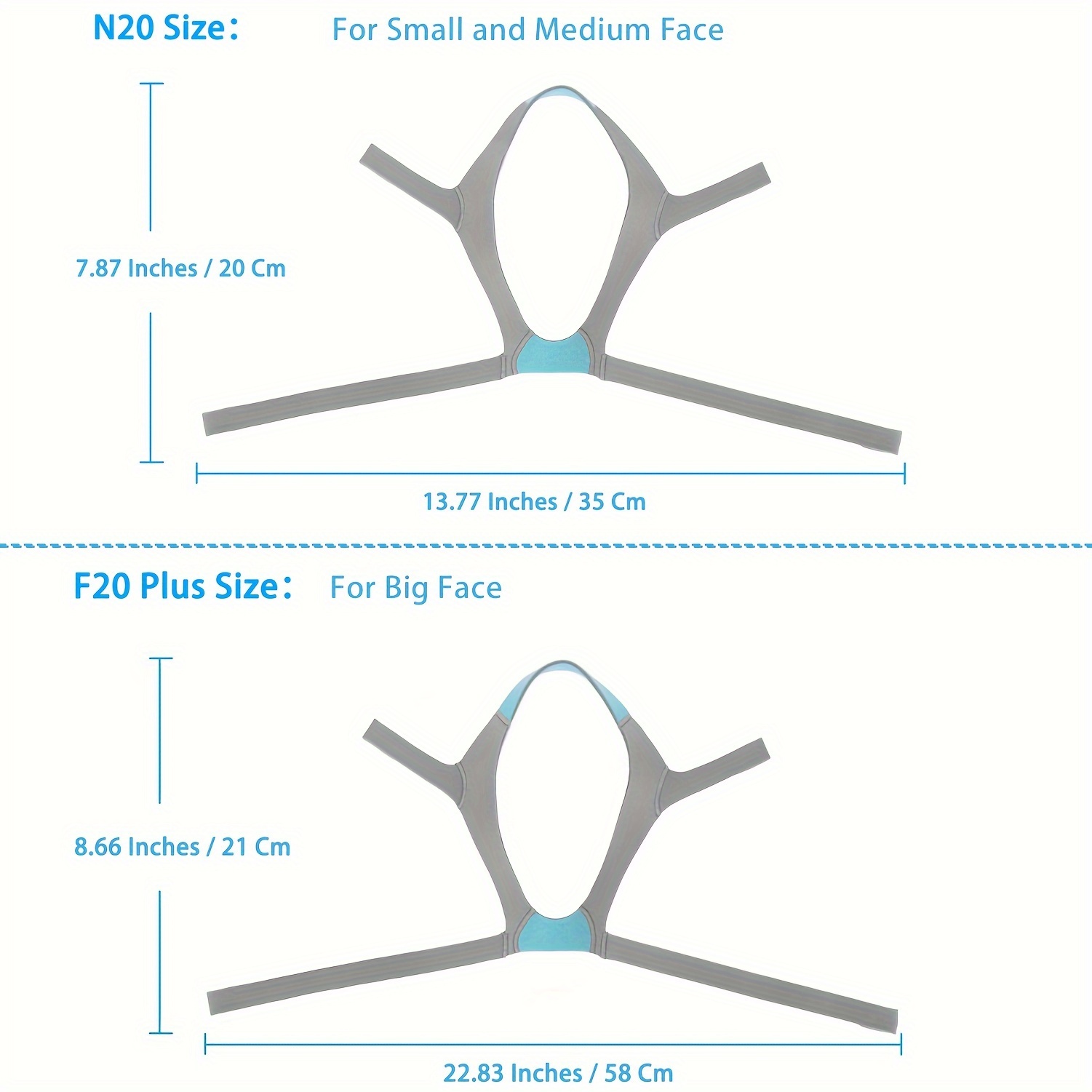 1pc F20 ヘッドギア AirFit F20、N20/ AirTouch F20、N20 Cpap  ヘッドギアストラップ、ユニセックスで柔らかく快適な Cpap マスクストラップ、Cpap 用品耐久性のある交換用ヘッドギアヘッドストラップ -  小顔および中顔 (ヘッドギアのみ)