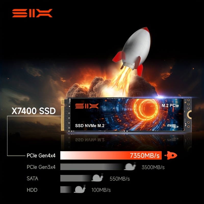 six x7400 pro ssd 1tb/2tb 7350mb/s read - Temu New Zealand