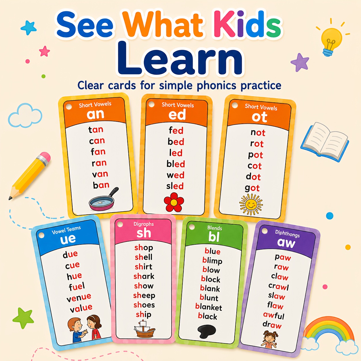 TEMU 60pcs English Word Learning Flashcards, 117 Groups Of Syllables English Natural Phonics Word Cards, Short Vowel Vowel Combination Combination