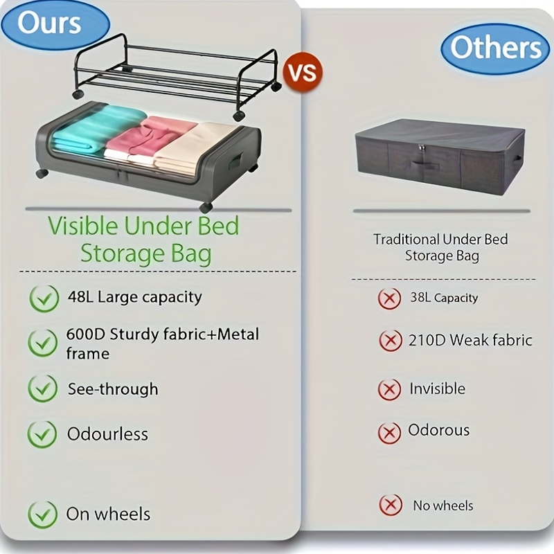 Underbed Storage Containers with Wheels and Lids
