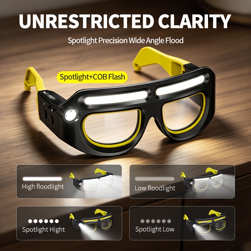 work safety eyewear sold on Temu United States