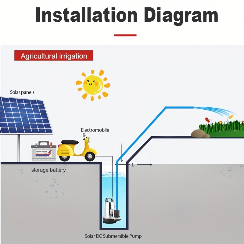 versatile solar powered for garden lawn outdoor camping works with solar panels or batteries ideal for farmland irrigation survival water details 3