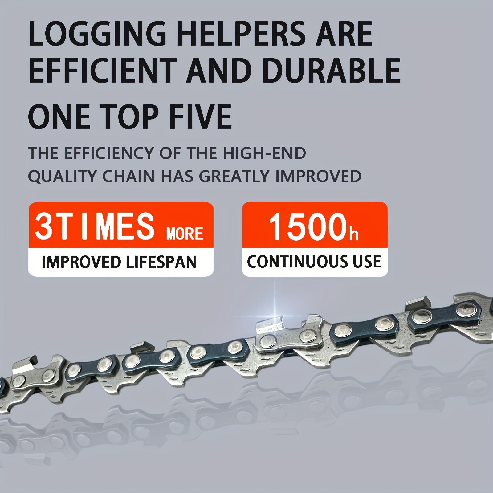 Mini Chainsaw Chains Replacement Saw Chain Cordless Electric Temu
