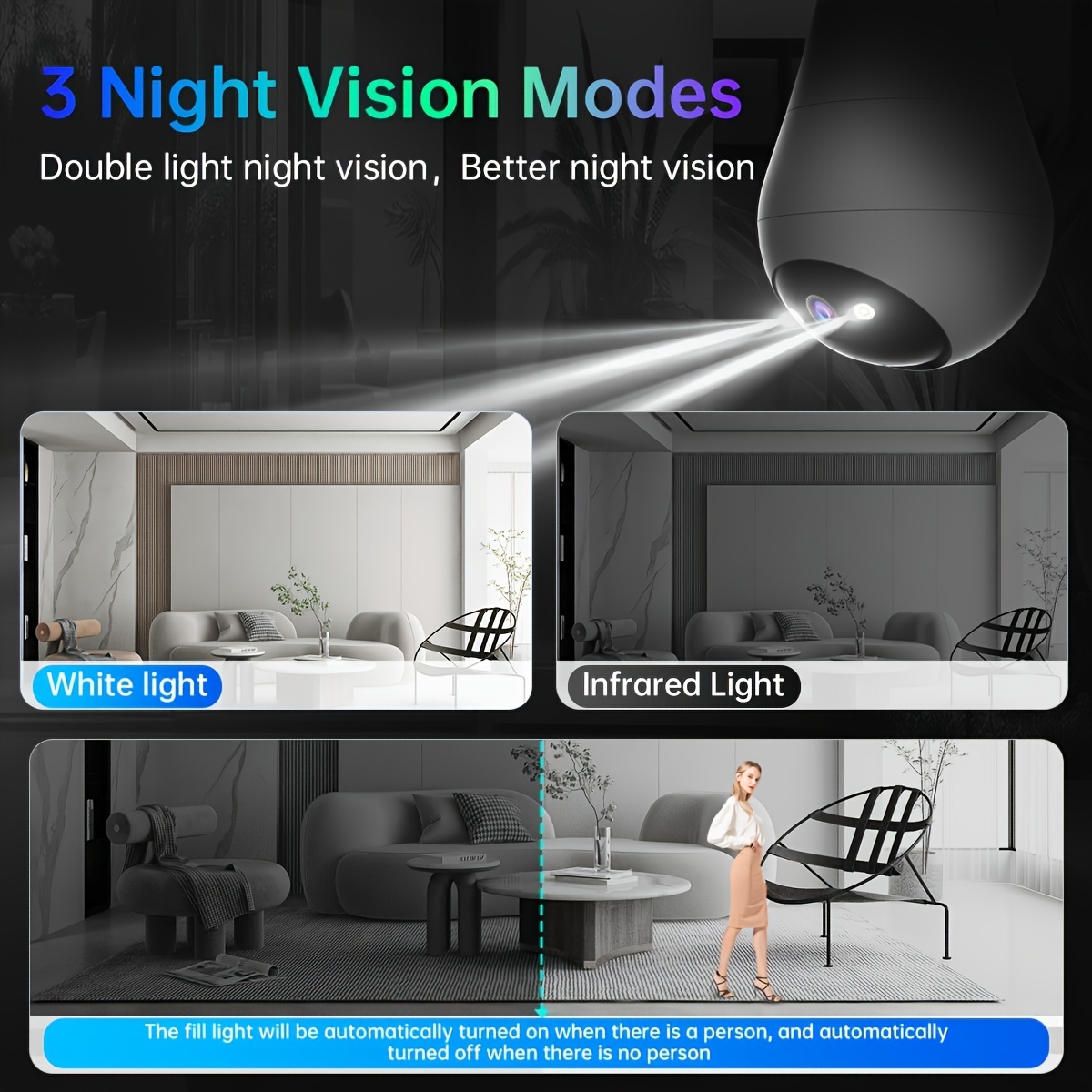 JOOAN Smart HD WiFi Camera with Built-in Light - 3MP E27 Bulb, Day & Night Full Color, Audio Alarm for Nursery/Street/Garage, Home, Suitable details 5