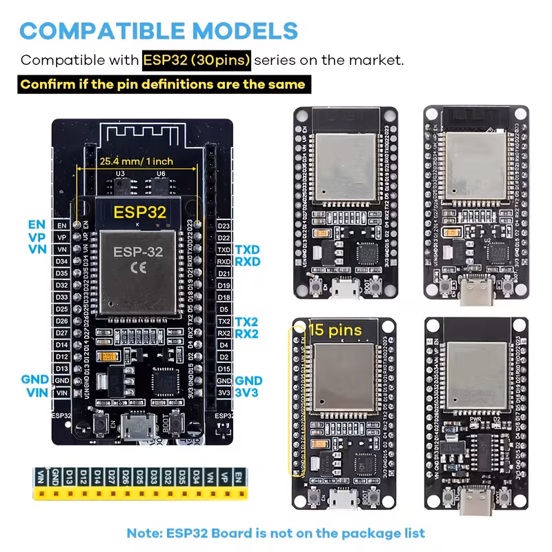 לוח התקפה למודול esp32/esp32-s3 , מודול חיישן, בלוק מסוף עם מכסה ראש, זמין בשלושה מפרטים פרטי מוצר 6