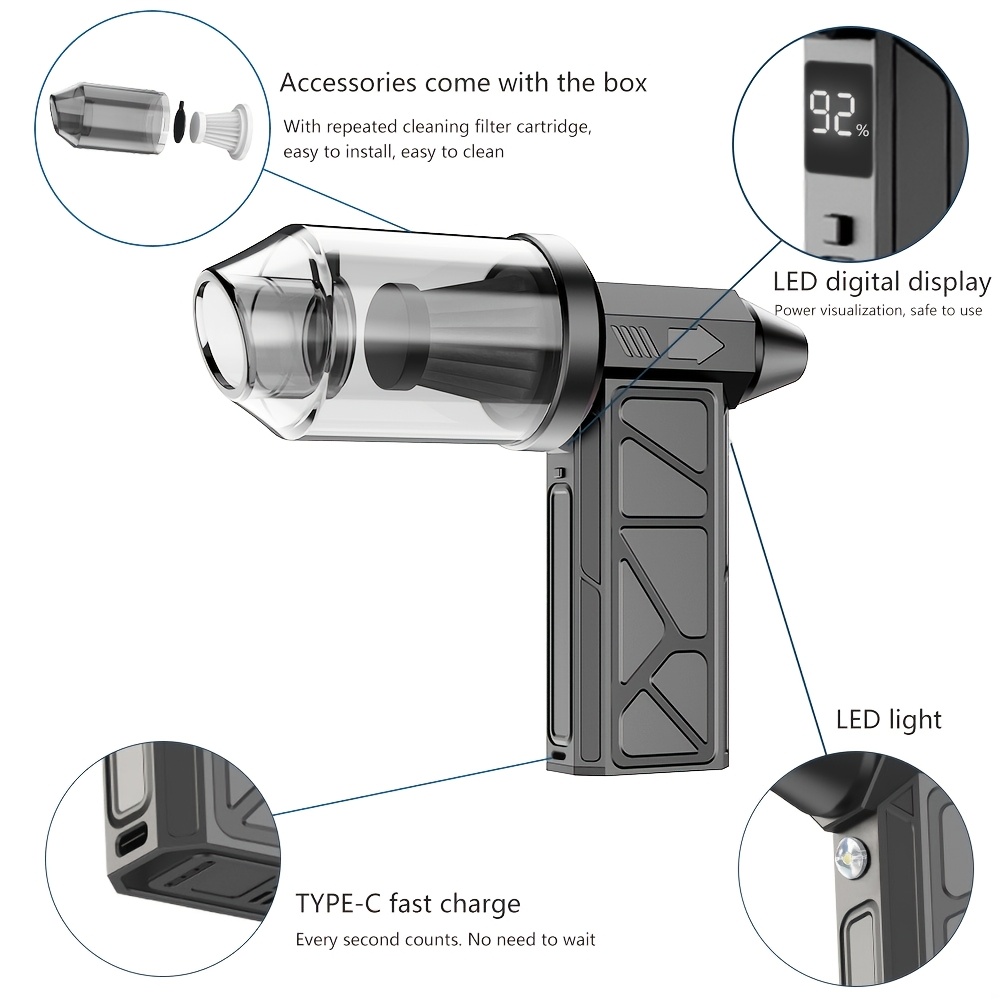 

Portable Turbo Fan, Handheld Multifunctional Dust Blower, Usb Rechargeable With Led Display, Brushless Motor, Ideal For Camping & Outdoor Use, Lithium Battery-18650 Series, ≤36v Operating Voltage