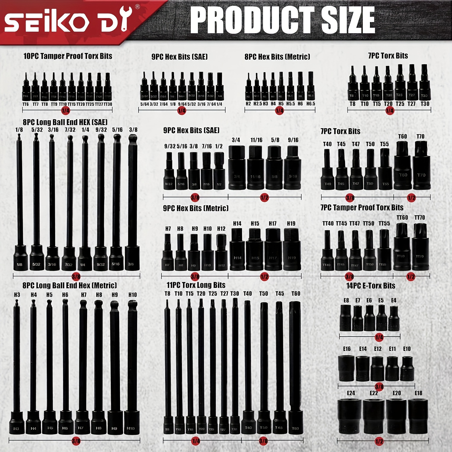 107-teiliges Inbus- & Torx-Bit-Steckschlüssel-Set – 1/4", 3/8", 1/2" Antrieb, S2-Stahl, In Aufbewahrungsbox