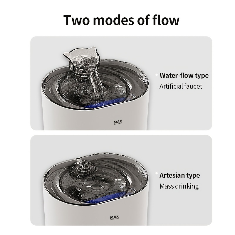 Indoor Automatic Cat Water Fountain, 74.39oz Capacity